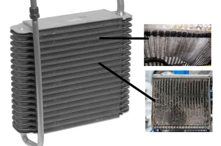 frozen or dirty evaporator